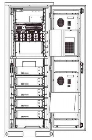 Small Outdoor Telecom Enclosures Cabinet 800x1200x2000mm Size With CAN Communication